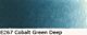 Old Hollands Classic Oilcolours tube 40ml Cobalt Green Deep   