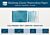 Baohong - Classic Block Medium 180x260